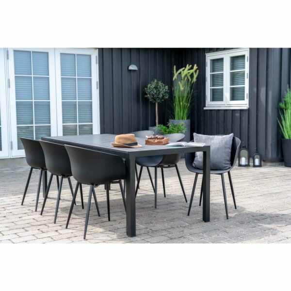 Roda Stol-