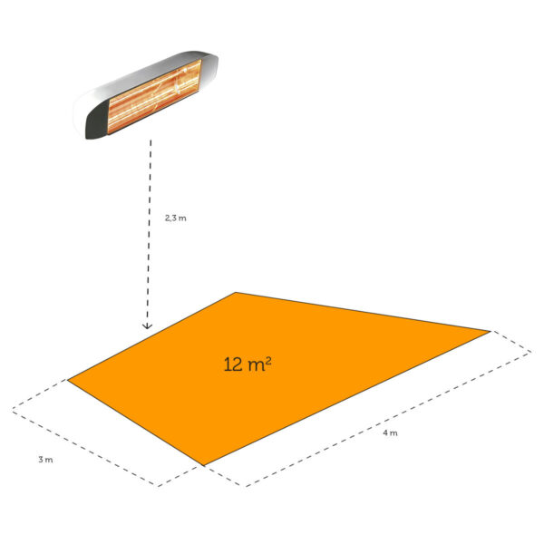 Infrarød varmelampe 1500w - Bilde 2