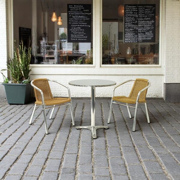 Kaffepakke Amsterdam